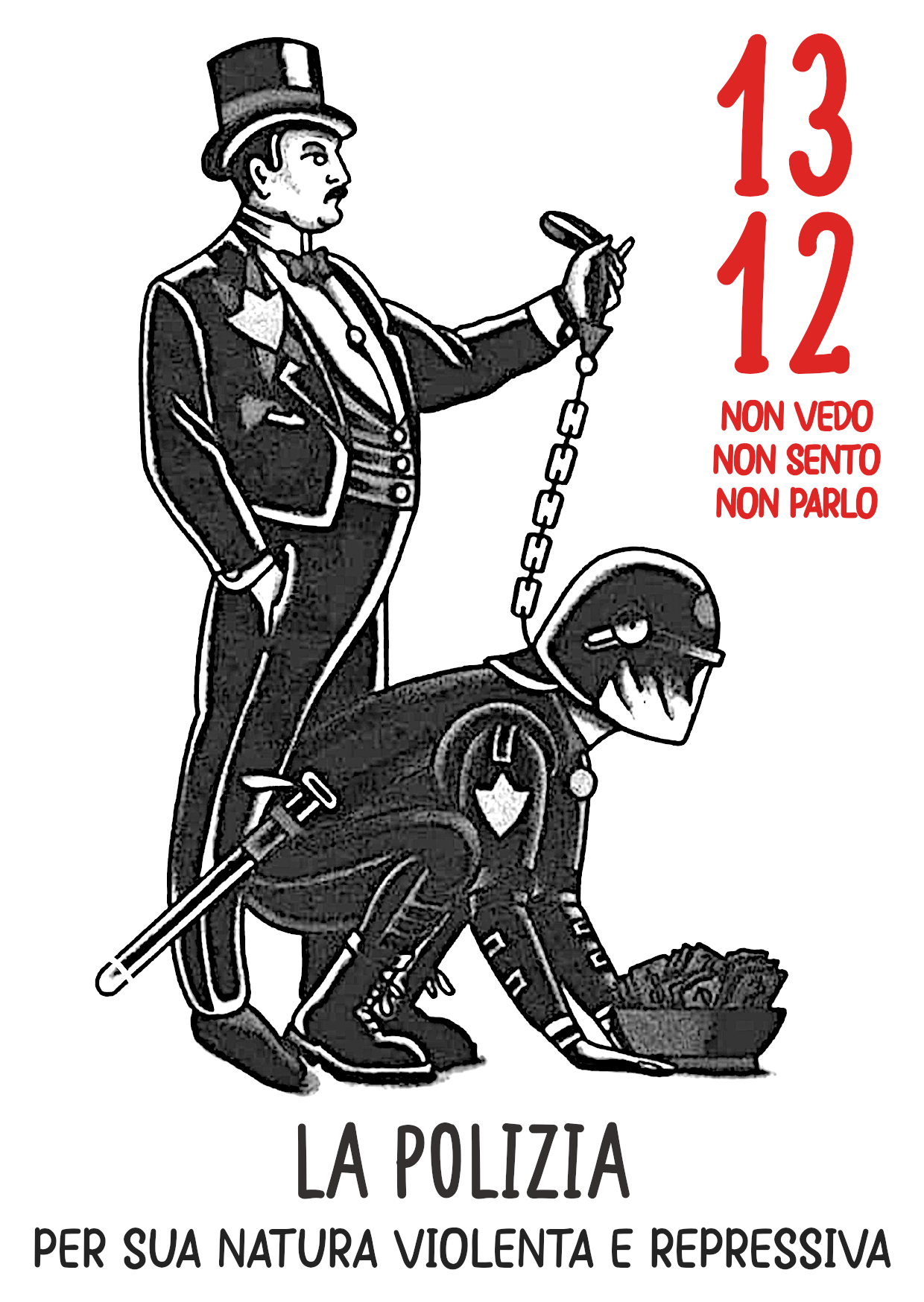 LA POLIZIA – PER SUA NATURA VIOLENTA E REPRESSIVA